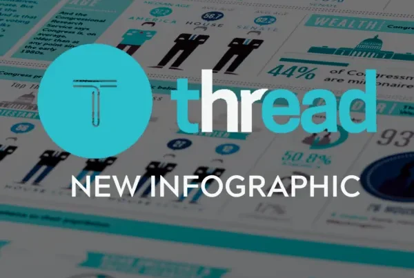 Thread new infographic