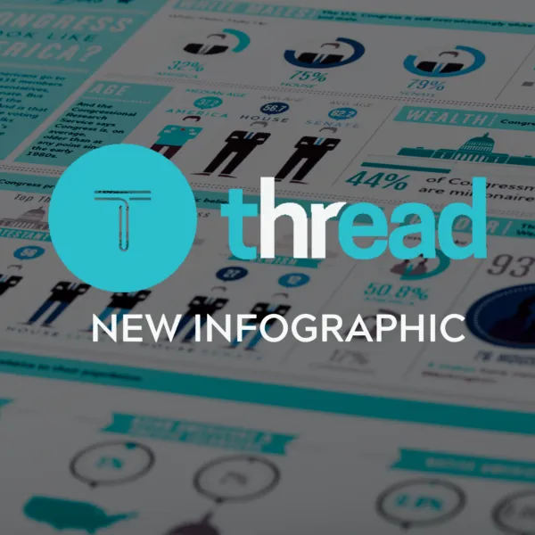Thread new infographic